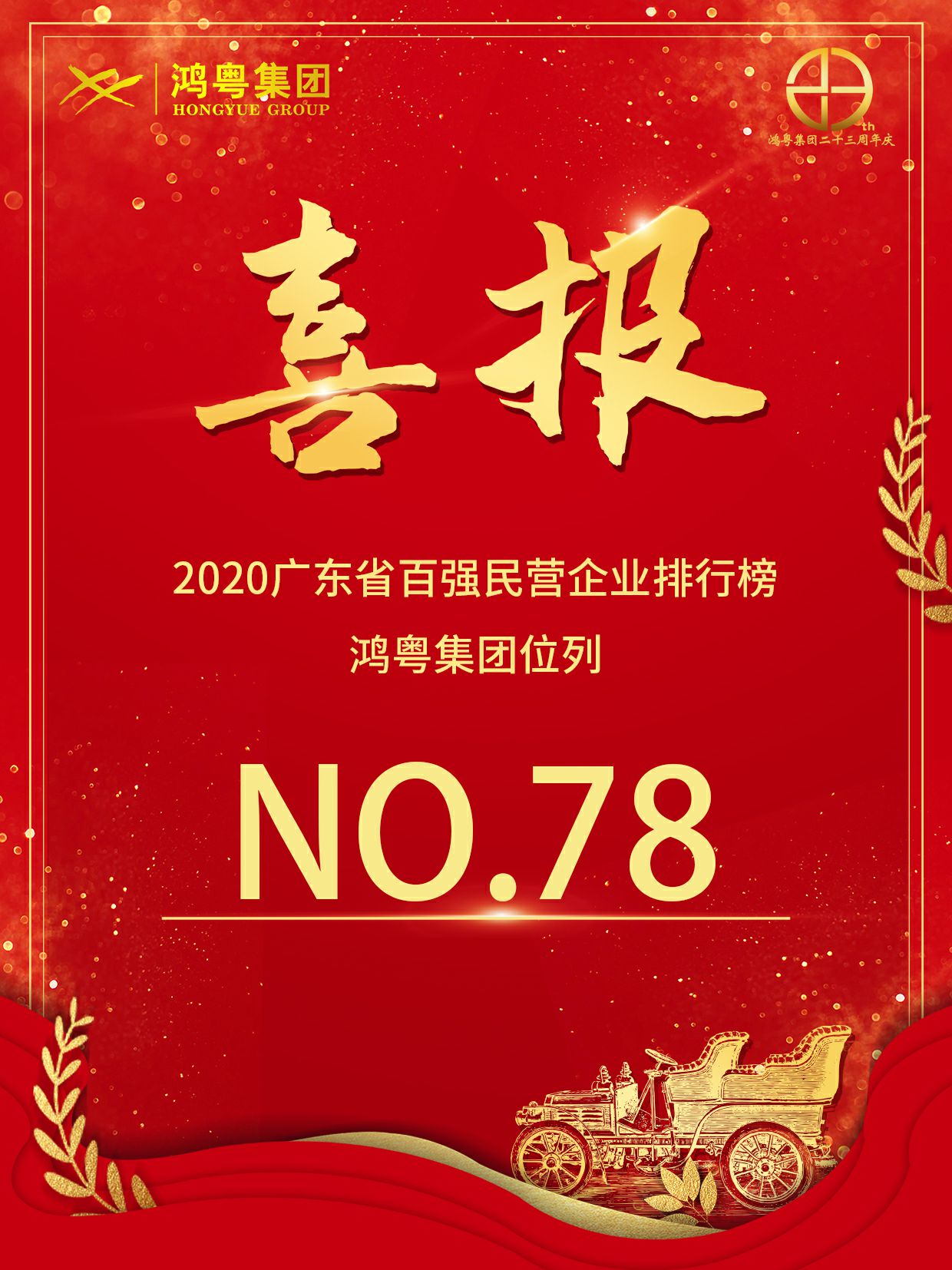 喜报丨开云网页版·网站在线登入-开云(中国)荣获2020广东省民营企业百强(图1) 喜报丨开云网页版·网站在线登入-开云(中国)荣获2020广东省民营企业百强(图1)